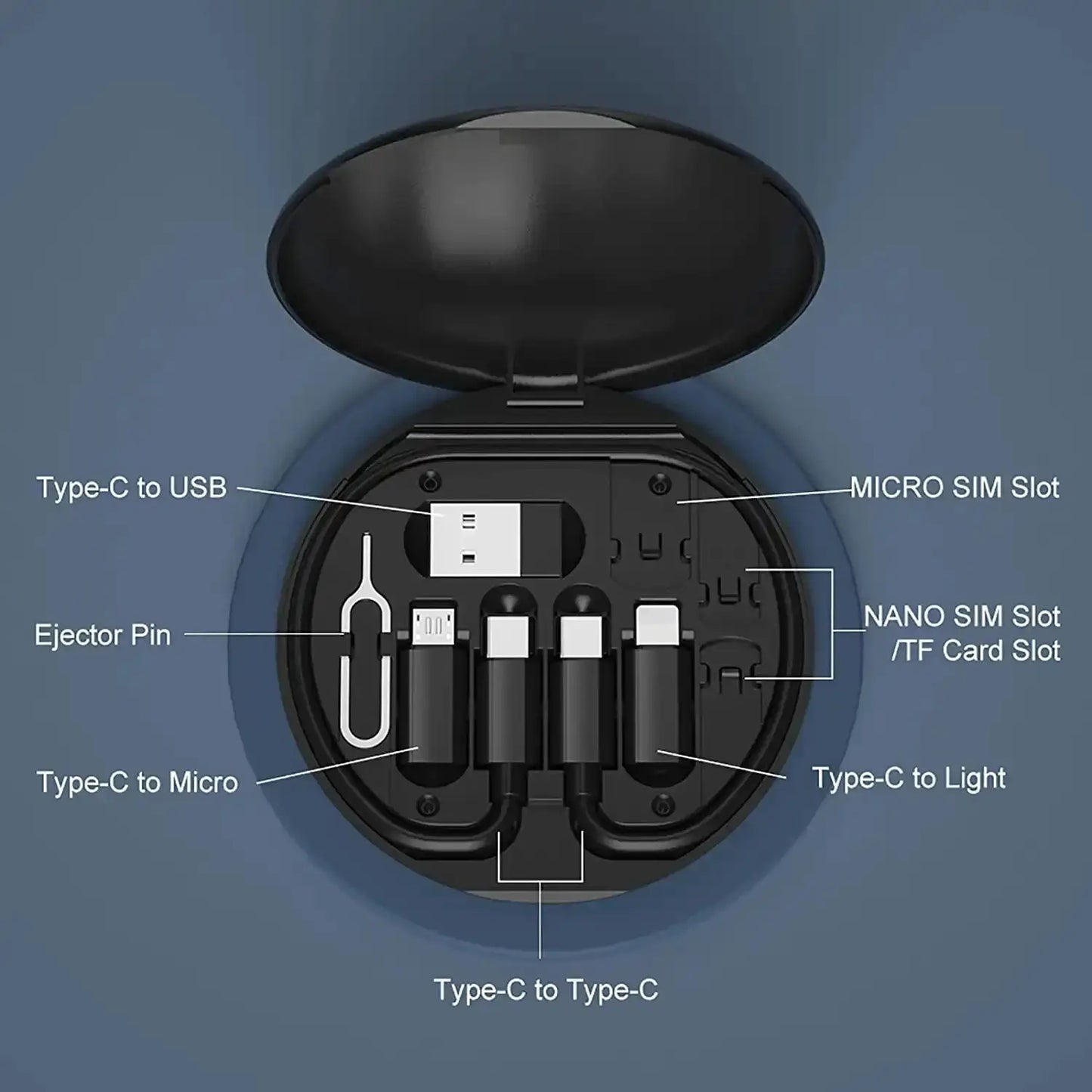 Multifunctional fast charging data cable storage box